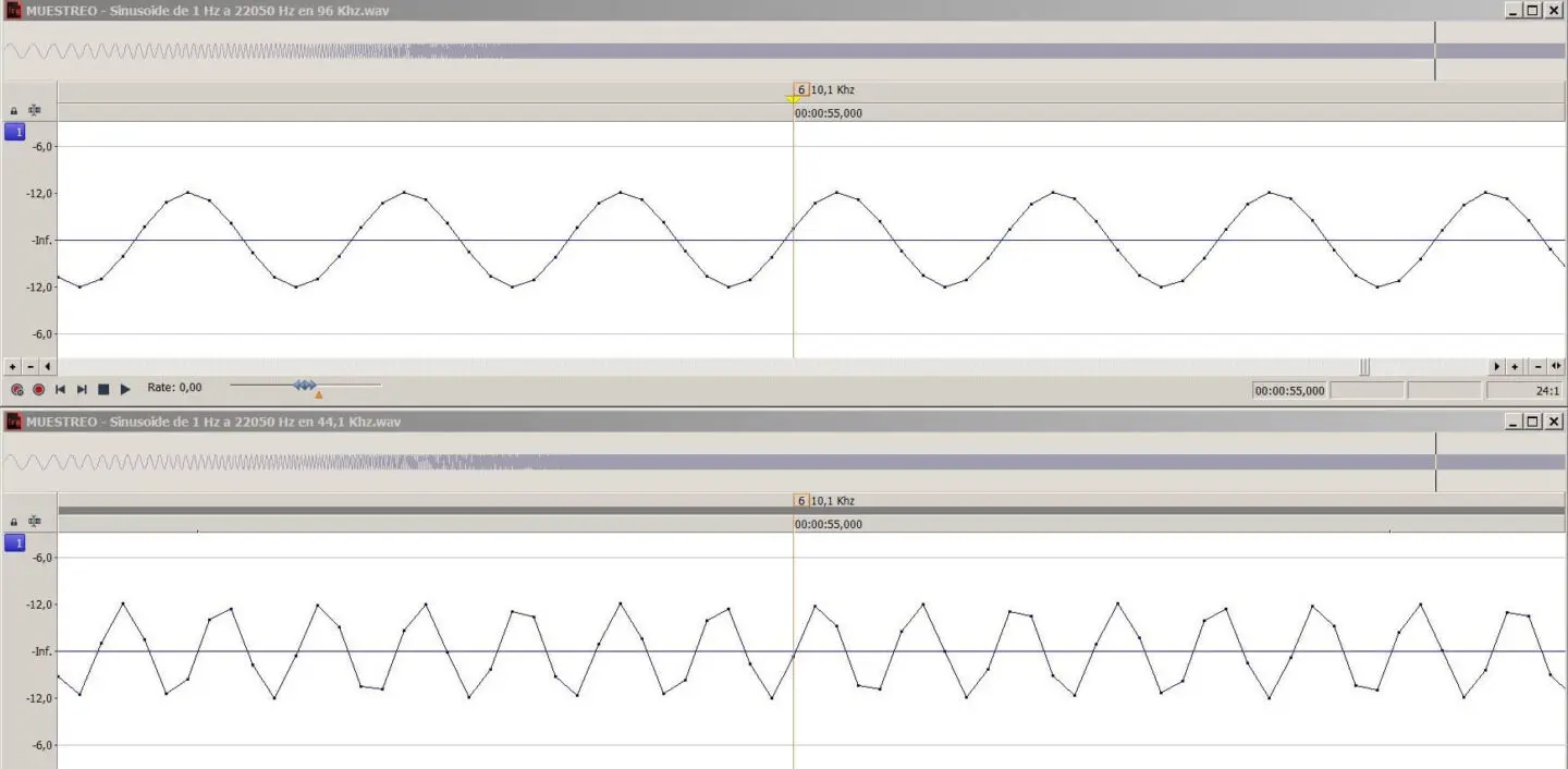 Frecuencia de muestreo. ¿Qué es y cómo funciona?: Frecuencia de muestreo &raquo; Onix Mastering Studio