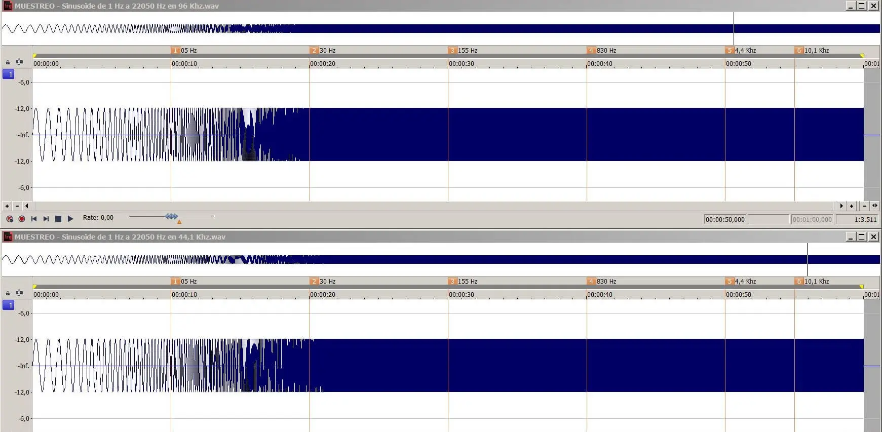 Frecuencia de muestreo. ¿Qué es y cómo funciona?: Frecuencia de muestreo &raquo; Onix Mastering Studio